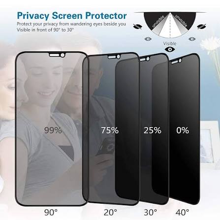Privacy Anti-Spy Tempered Glass